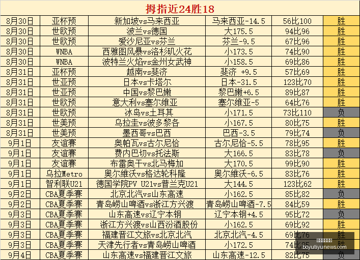 小米电竞新,游戏体验再,突破,博鱼体育官网,博鱼体育app下载